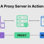proxy-server-1